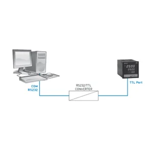 KIT DE PROGRAMACION GF_EXK-0-0-0