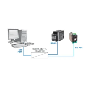 KIT DE PROGRAMACION GF_EXK-3-0-0